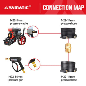 YAMATIC M22-14mm male coupler close-up for secure high-pressure connections.