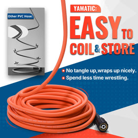 YAMATIC pure-new-materials build promises durability and leak resistance.