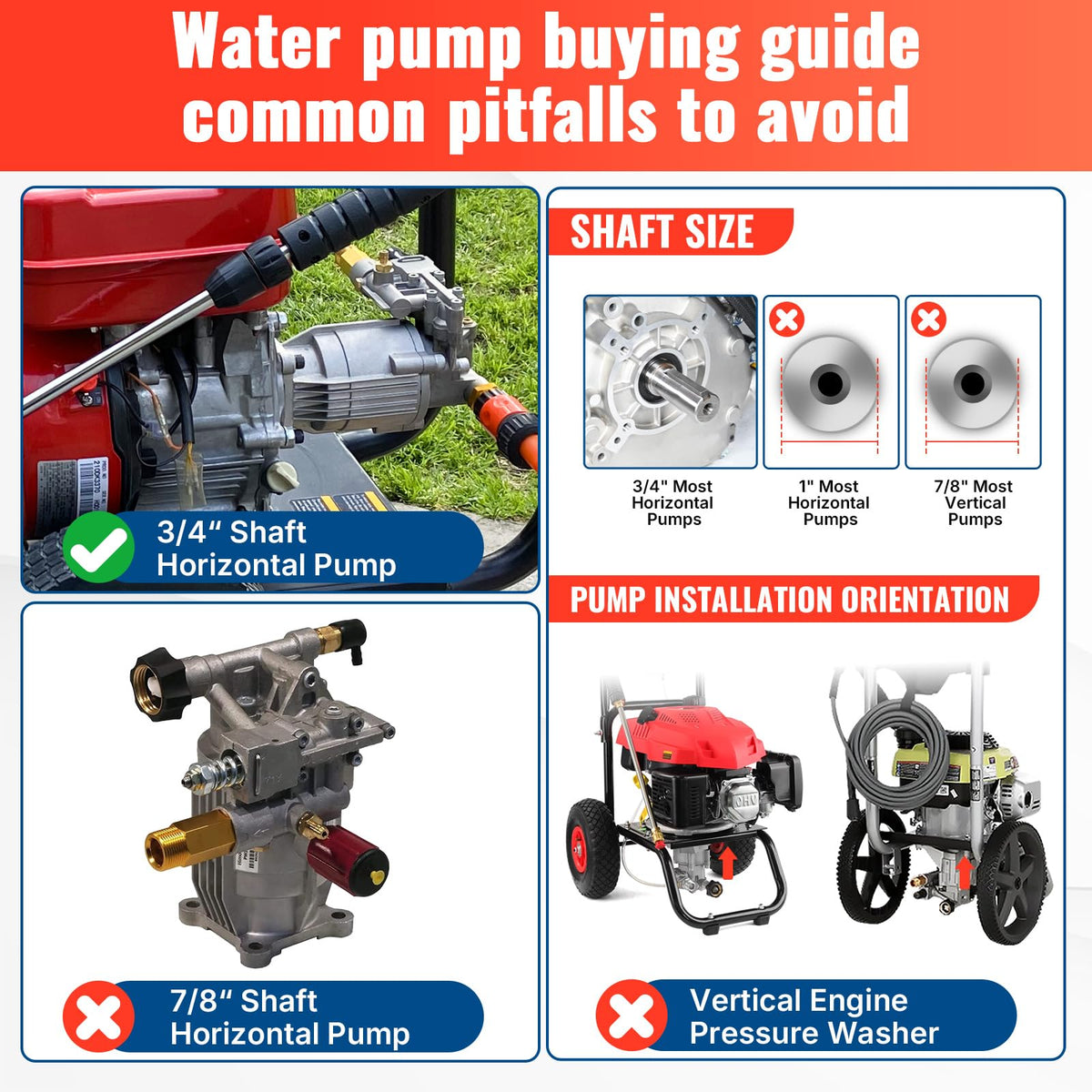 Rugged anodized aluminum body resists rust in YAMATIC pump