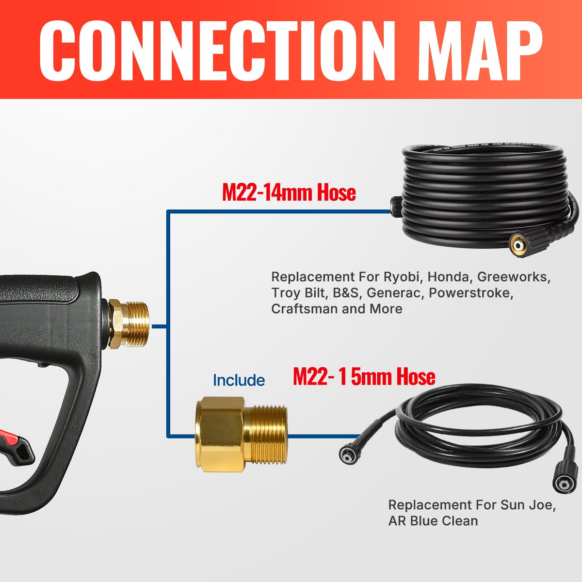 Universal quick-connect outlet compatible with foam cannons and surface cleaners.