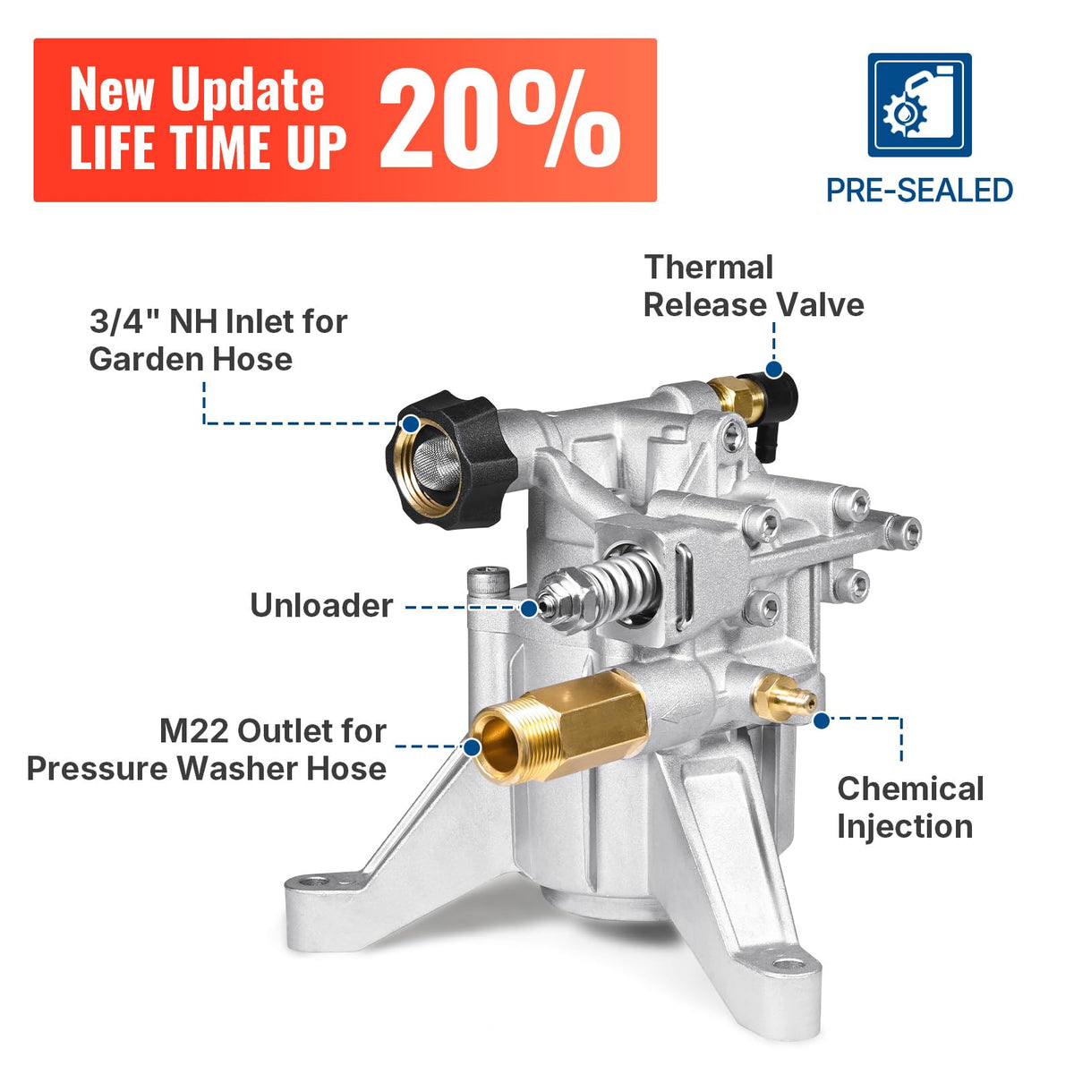 YAMATIC vertical pump showing unloader adjustment for customizable pressure.
