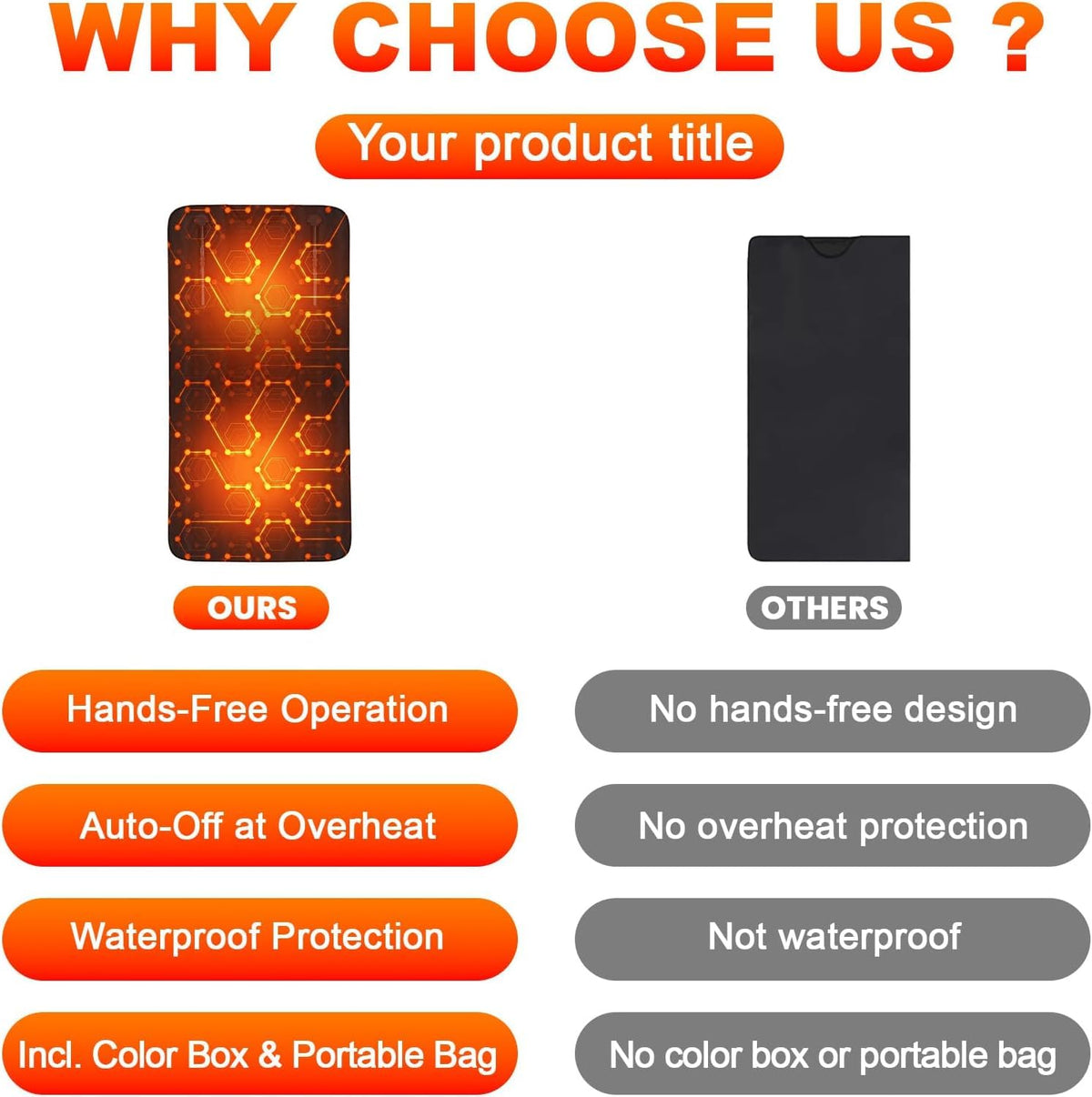 yamxun low-emf safety structure supports safe at-home use