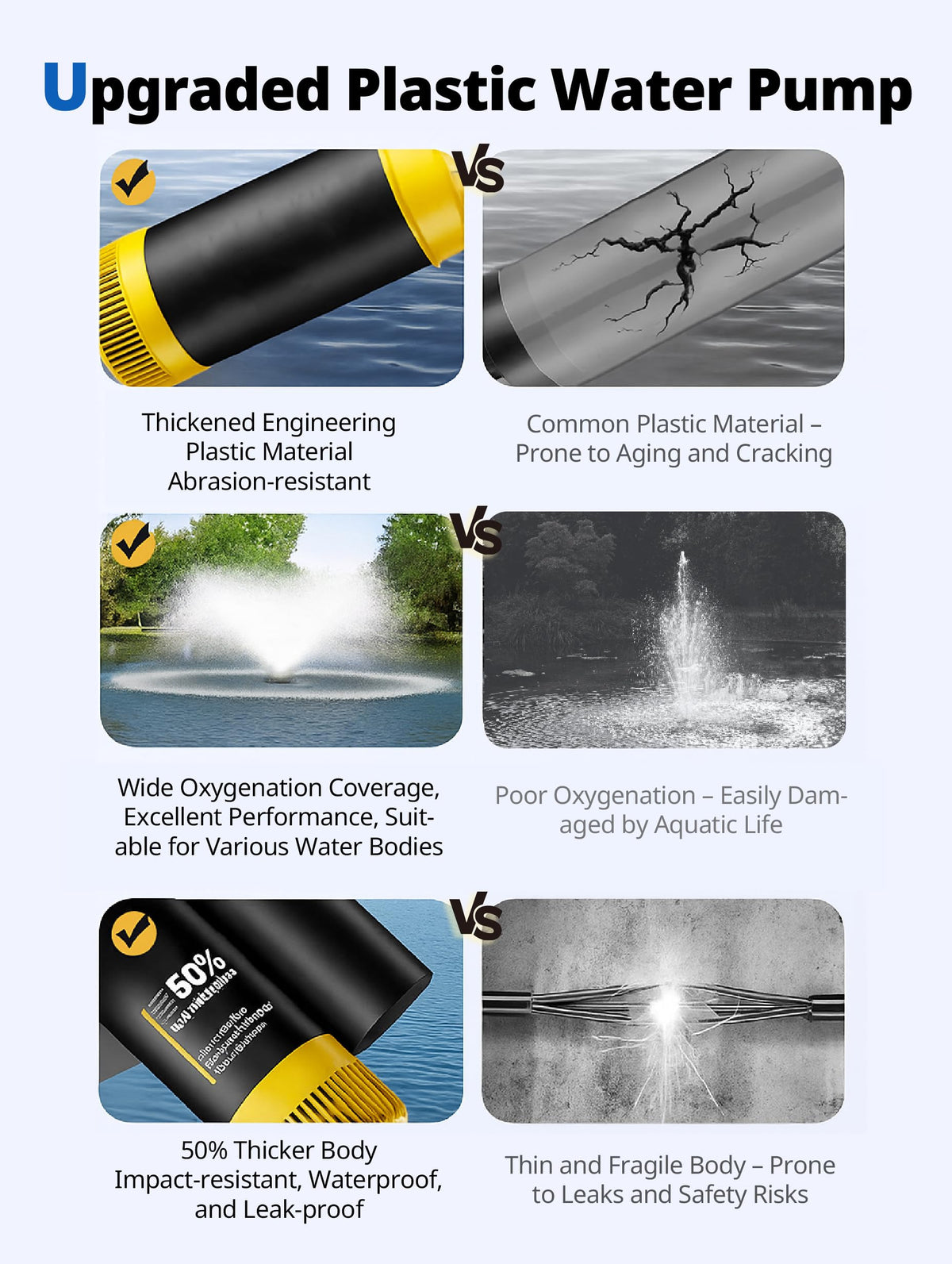 YANASO pond fountain easy installation saves setup time