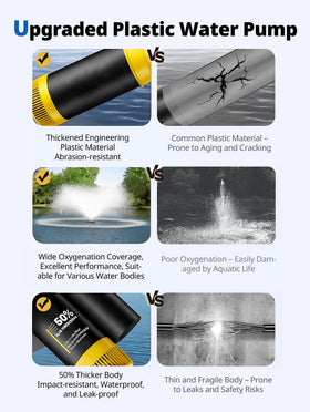 YANASO pond fountain easy installation saves setup time