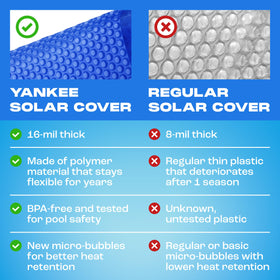 Yankee Pool Pillow Sapphire round cover reduces evaporation and saves water