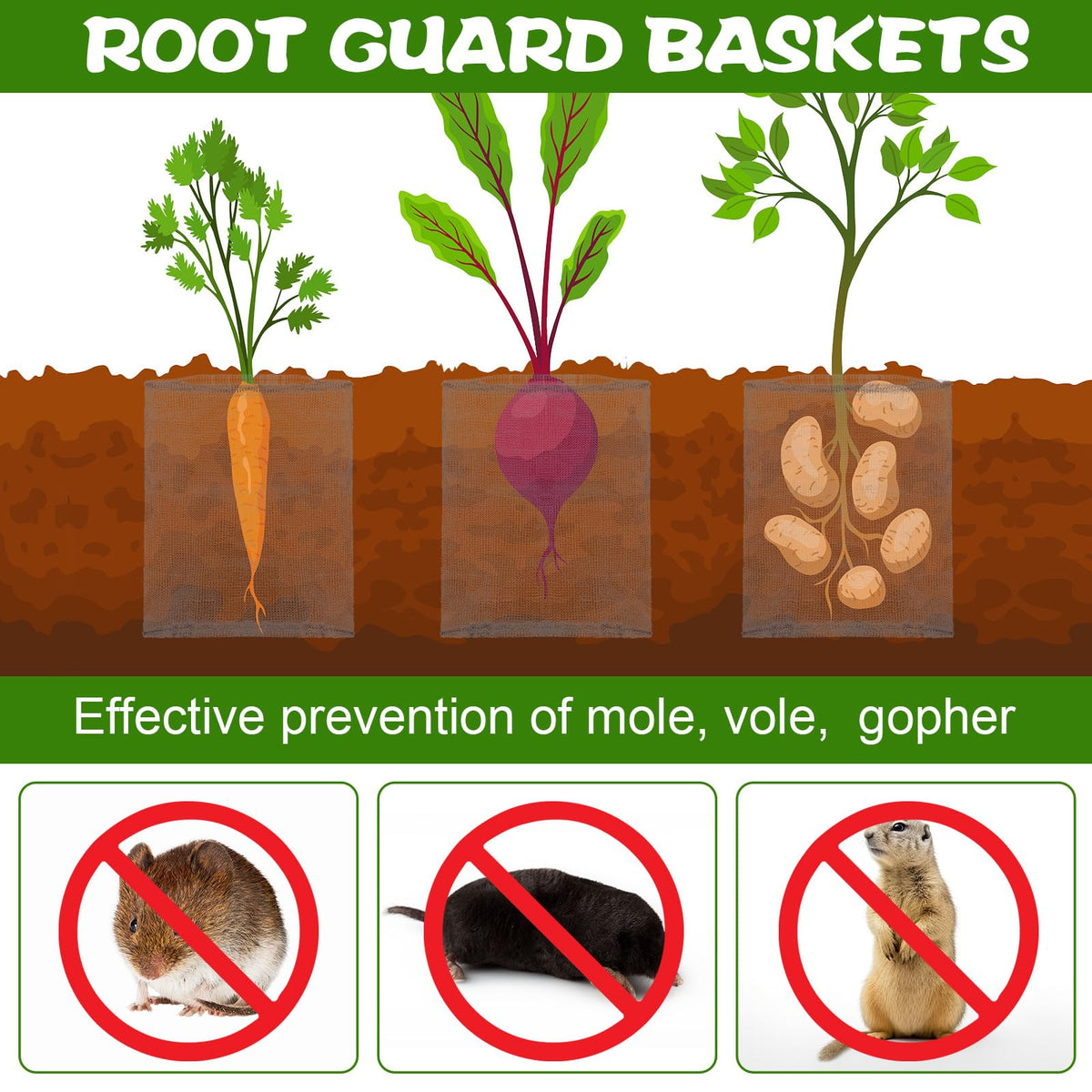 Yaocom easy-install gopher basket simply bury with no tools required for quick setup.
