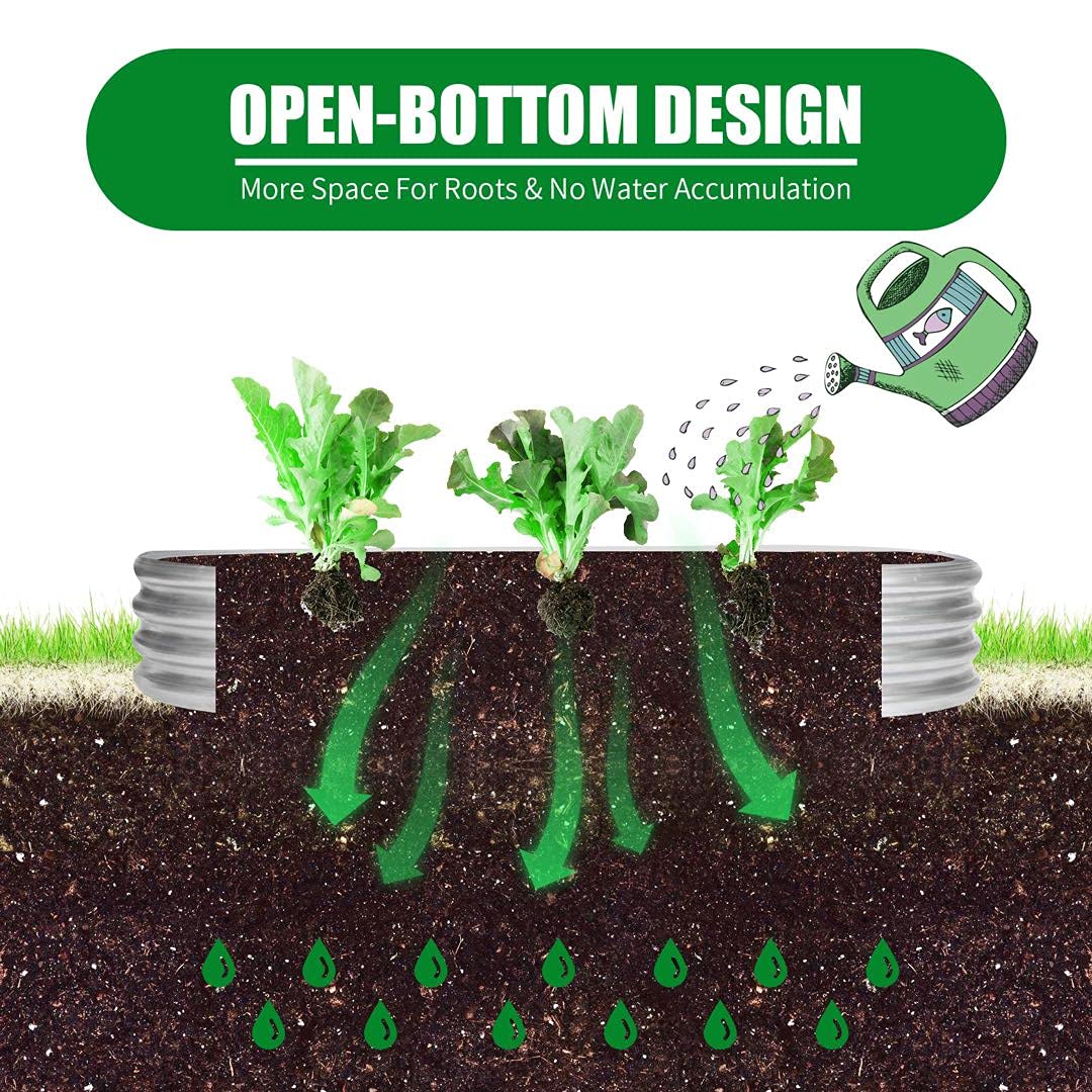 Yararday sturdy-frame raised-bed, stable and durable for daily gardening tasks.