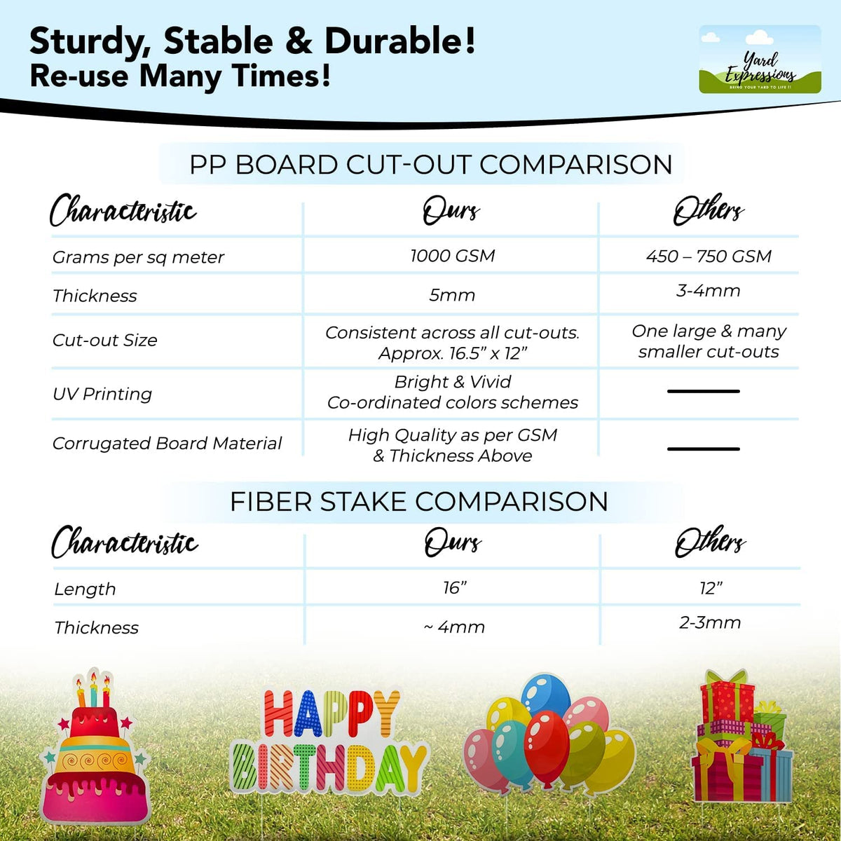 Generic Yard Expressions 16-inch stakes provide sturdy, stable ground support.