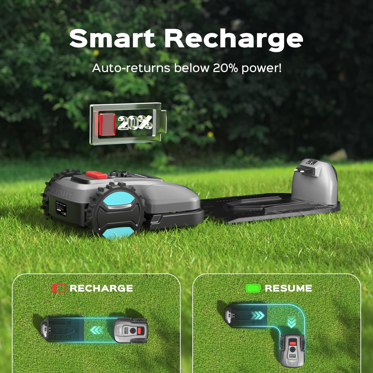 YARDCARE robot mower weather sensor and IPX5 resilience for outdoors.