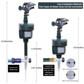 Yardeen all-day mode provides continuous sprinkler activity when needed