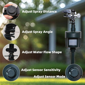 Yardeen daytime mode for targeted daytime watering