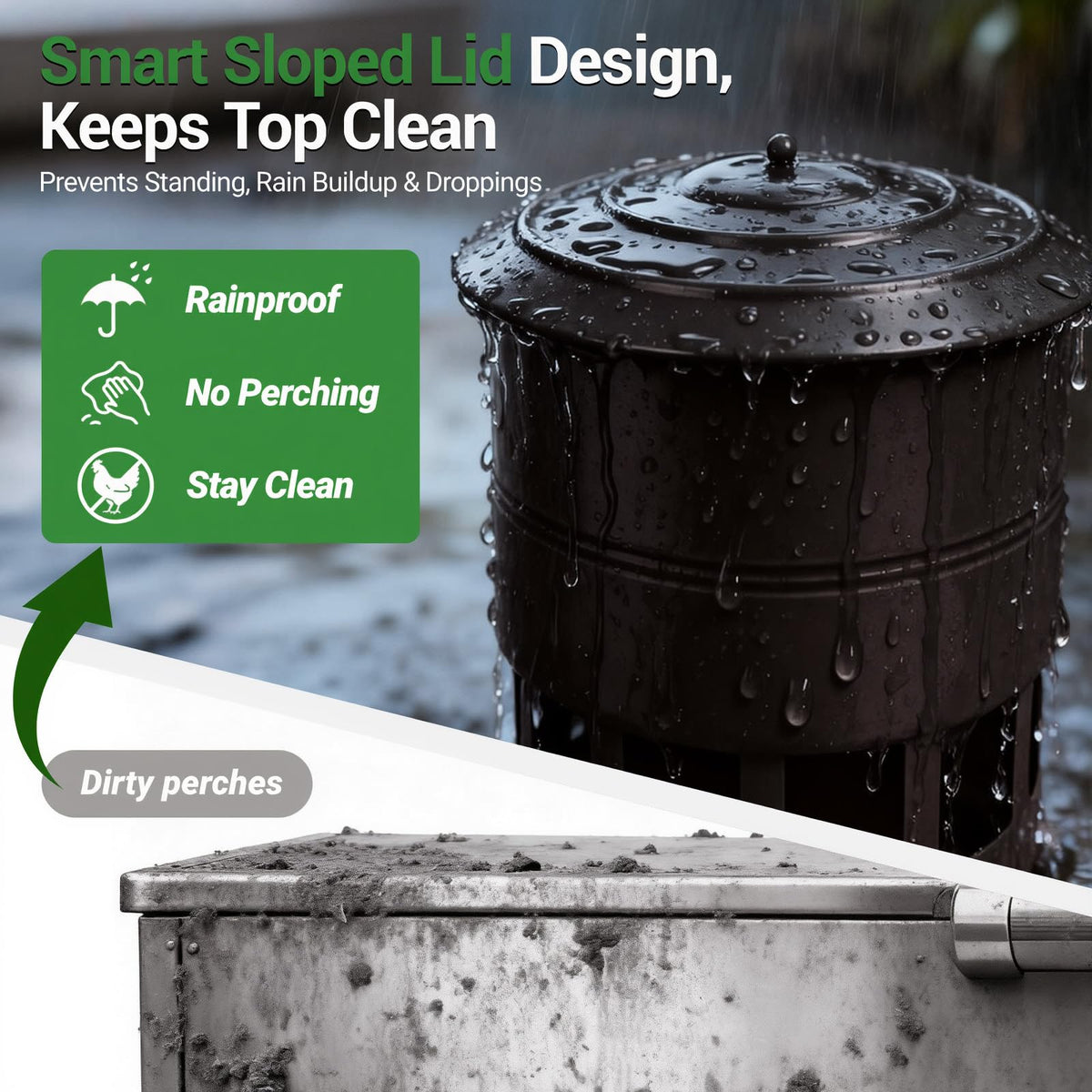 YATAOQINGJIE hygienic sloped lid reduces perching and droppings