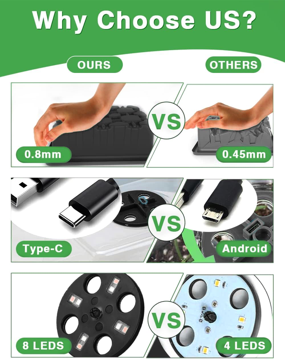 YAUNGEL adjustable brightness supports different growth stages and plant types