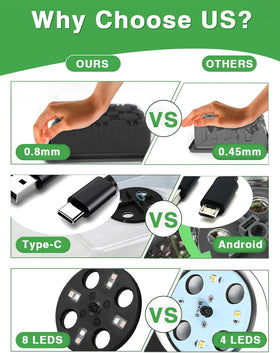 YAUNGEL adjustable brightness supports different growth stages and plant types