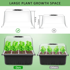 YAUNGEL heightened lid close-up showing extra space for growth.