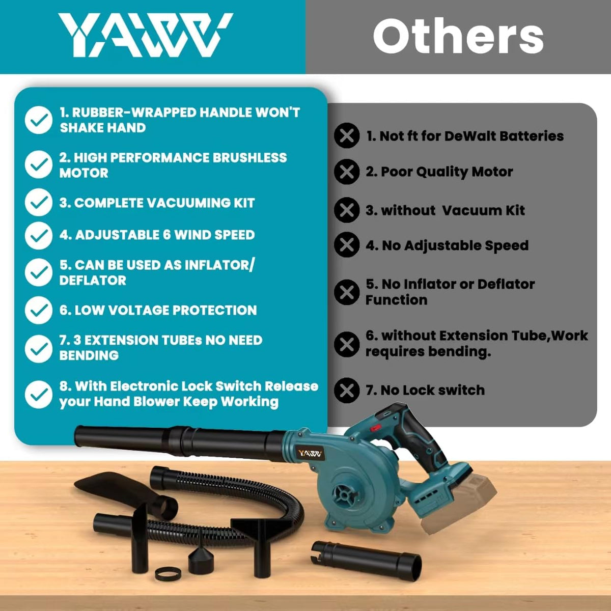 YAWV brushless motor close-up highlighting high performance and durability.