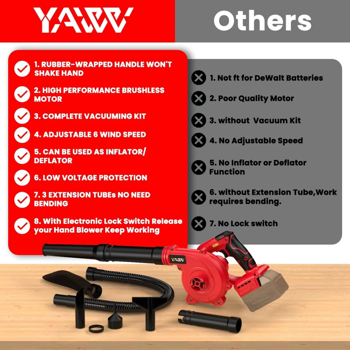 YAWV cordless leaf blower 2-in-1 design enabling blower and vacuum modes