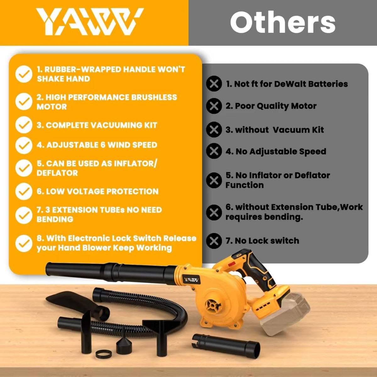 YAWV brushless motor leaf blower delivering high RPM and efficiency.