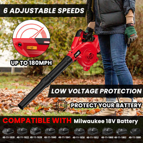 YAWV cordless leaf blower shows brushless motor for efficiency and longer life