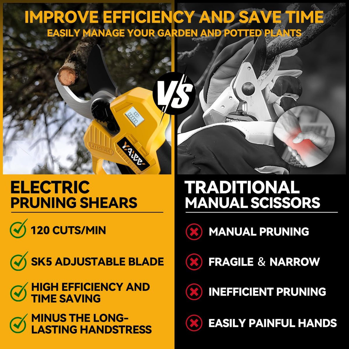 YAWV pruning shears compatible with DeWalt batteries for versatile power.