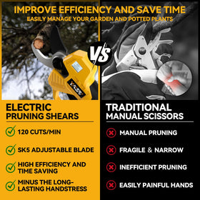 YAWV pruning shears compatible with DeWalt batteries for versatile power.