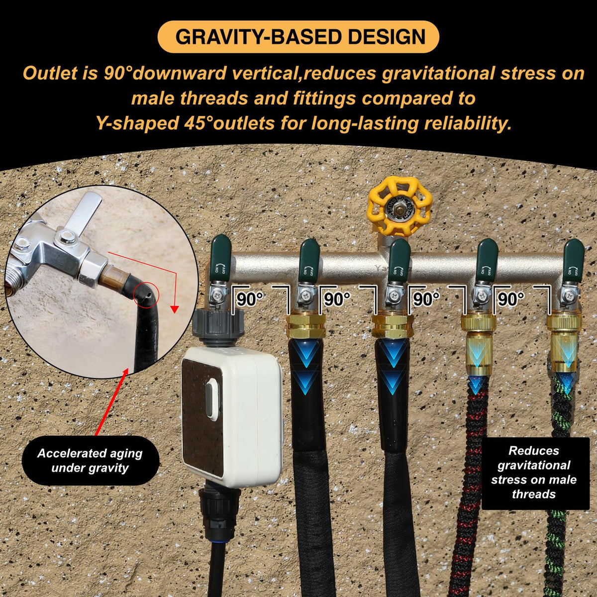 Yayamz gravity-downward spout design provides stable connection during use