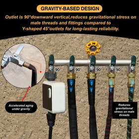 Yayamz gravity-downward spout design provides stable connection during use