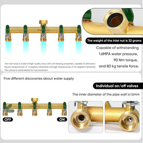 Hose splitter with rubber-covered, easy-grip handles for comfortable operation.