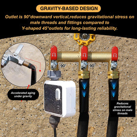 Yayamz UV resistant brass body resists sun and hard water corrosion.