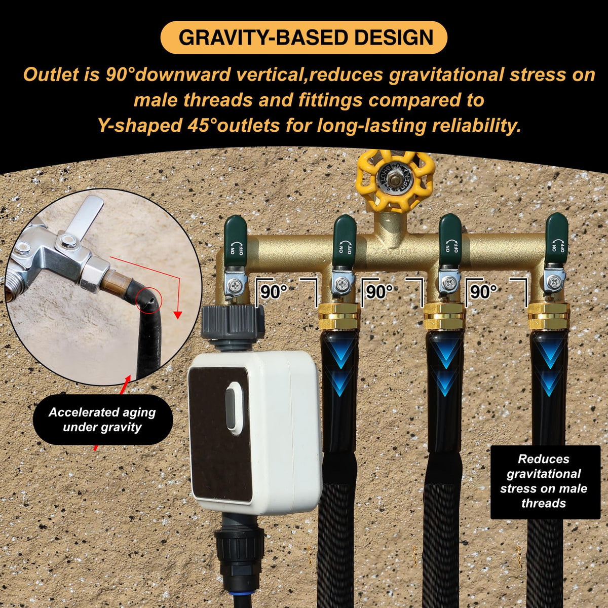UV-resistant brass body designed for outdoor durability and sun exposure
