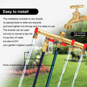 Yayamz UV-resistant brass body withstands sun and hard water