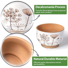 YBX YIBOXUAN planter suitable for indoor or outdoor use in any living space.