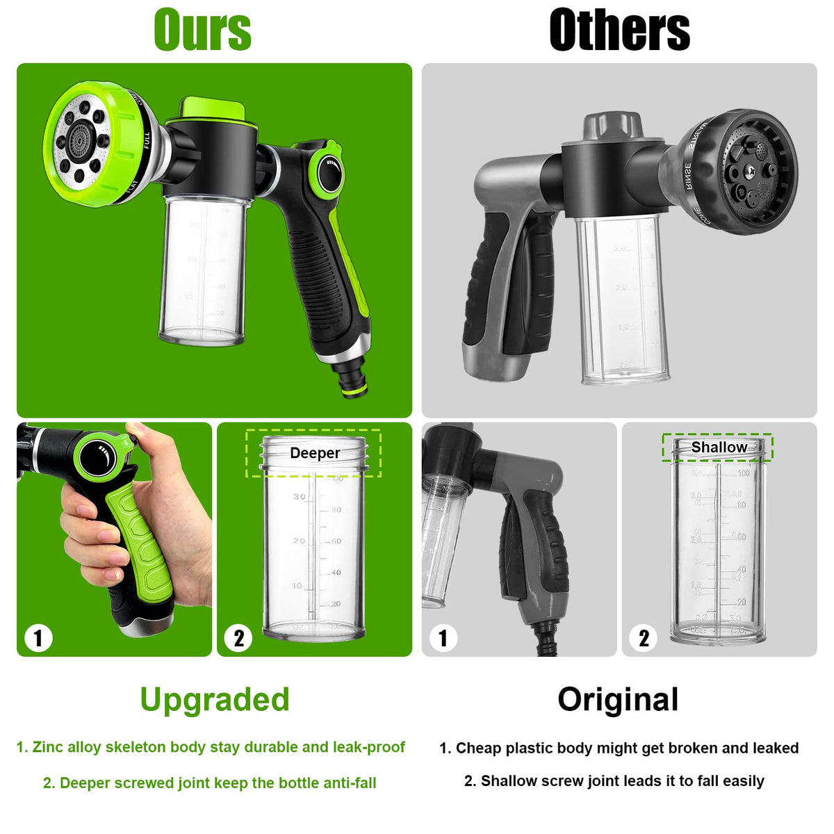 YCCOKJJ zinc-alloy nozzle body for durable, leak-resistant performance.