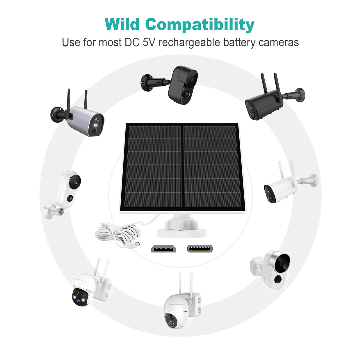 YCTechCam 360-degree wall mount bracket enabling optimal sun angle