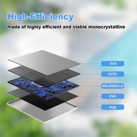 5W solar panel with 9.8-foot cable for convenient outdoor placement and power access.