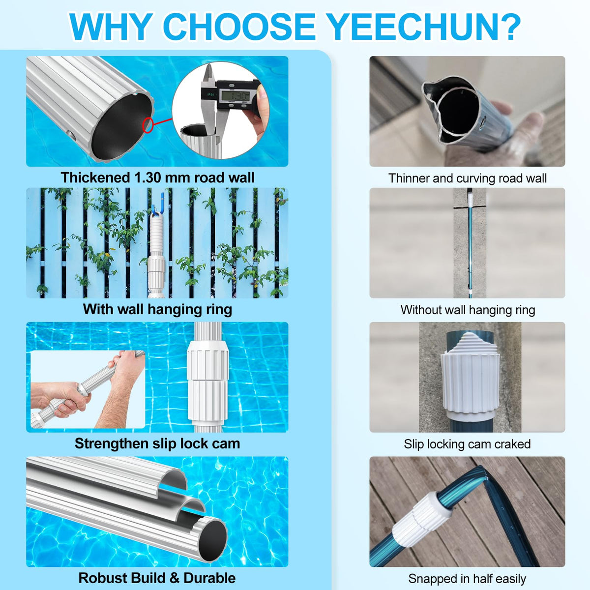 YEECHUN universal 1-1/4in connection fits most pool accessories securely.