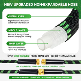 Yeenuo garden hose kink-free design reduces tangling during yard cleaning.