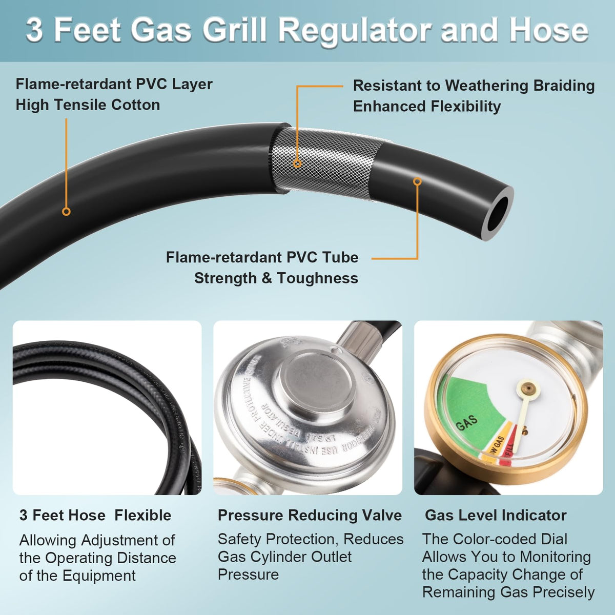 YEYETUO gauge level indicator shows remaining propane at a glance