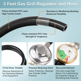 YEYETUO gauge level indicator shows remaining propane at a glance