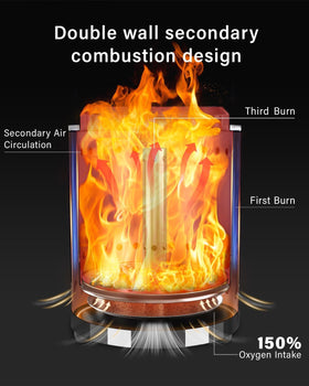 YEFU ignition in action delivering a quick, clean start for outdoor ambiance