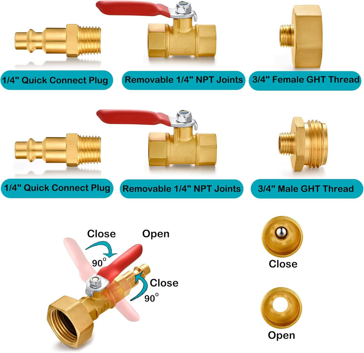 YELUN 3-4 inch garden hose threading for versatile connections.