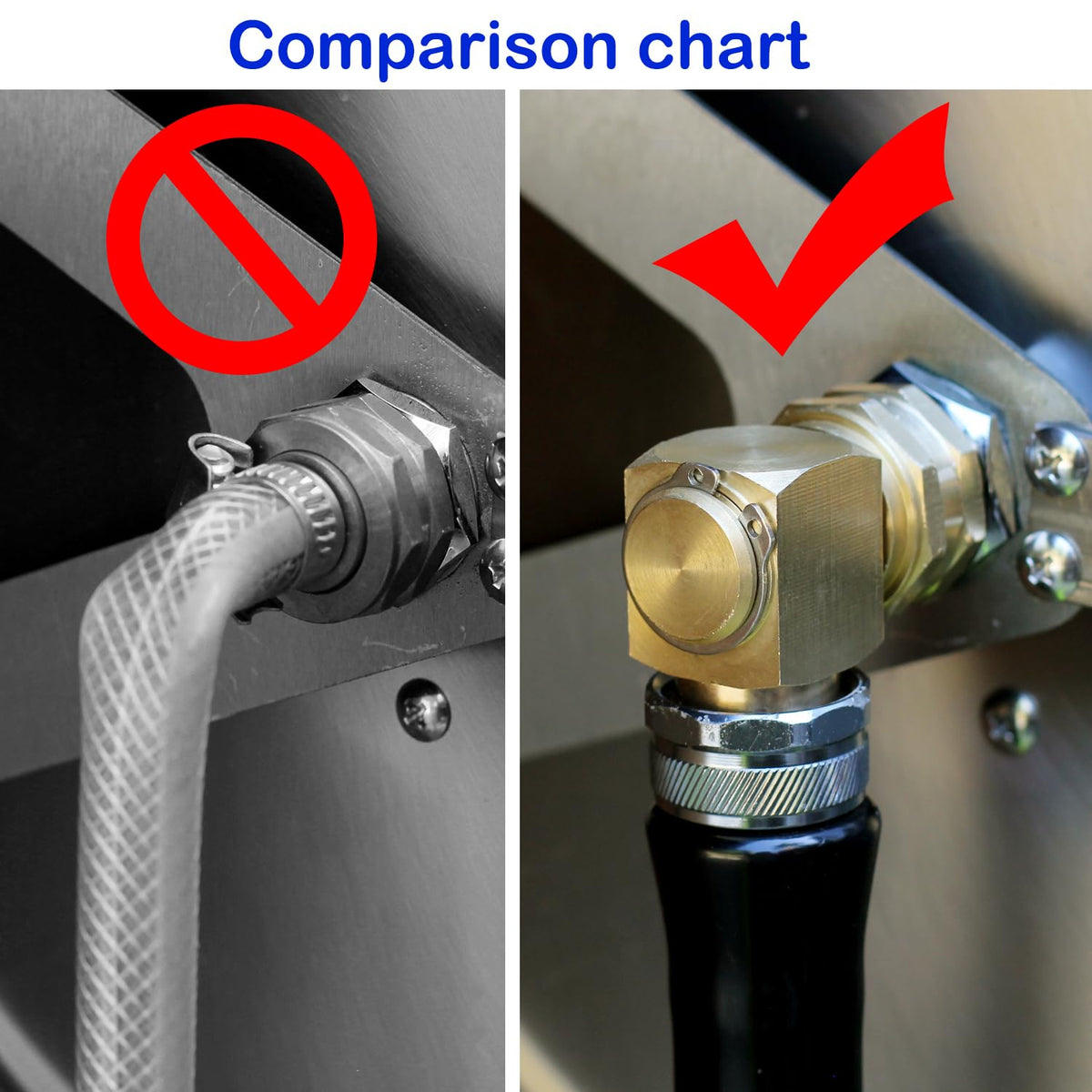 YELUN durable brass construction resists corrosion for longevity