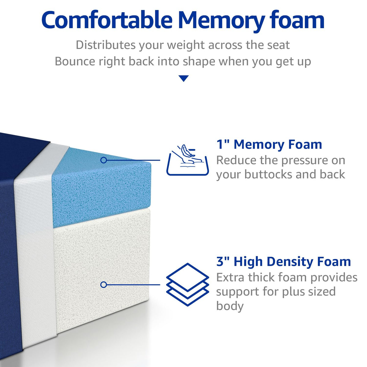YENING dense foam core delivers durable support and resilience