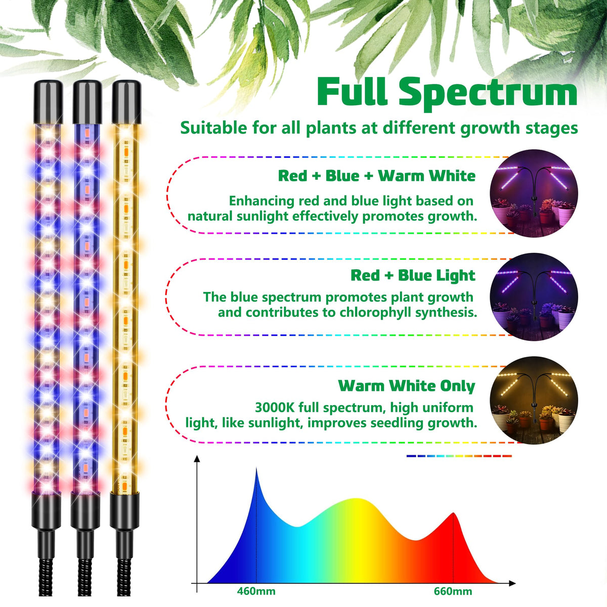 Yentbokj full-spectrum LEDs with three spectral modes support versatile plant lighting