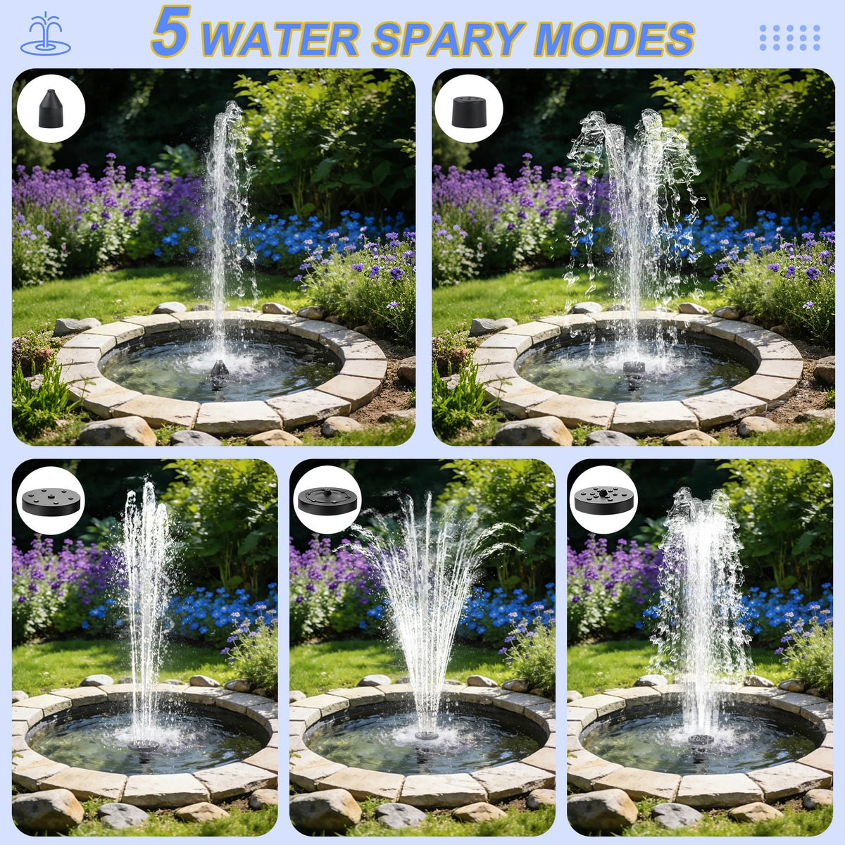 Yeomi 2.5W panel enabling instant fountain startup in direct sunlight.