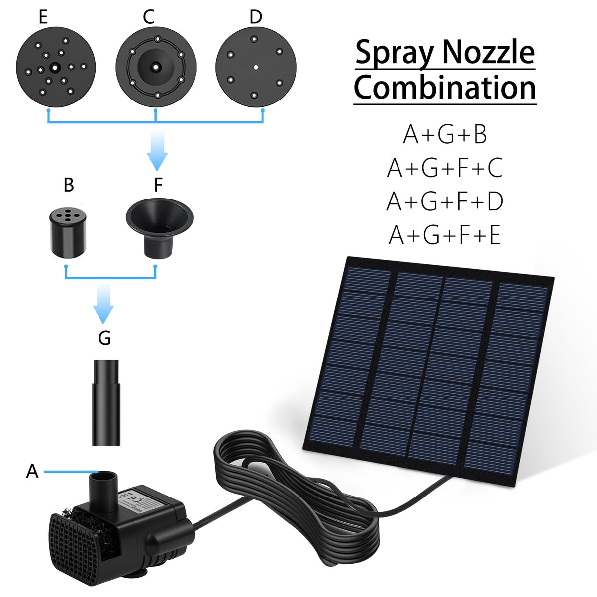 Yeomi pump with four nozzles offers diverse fountain effects