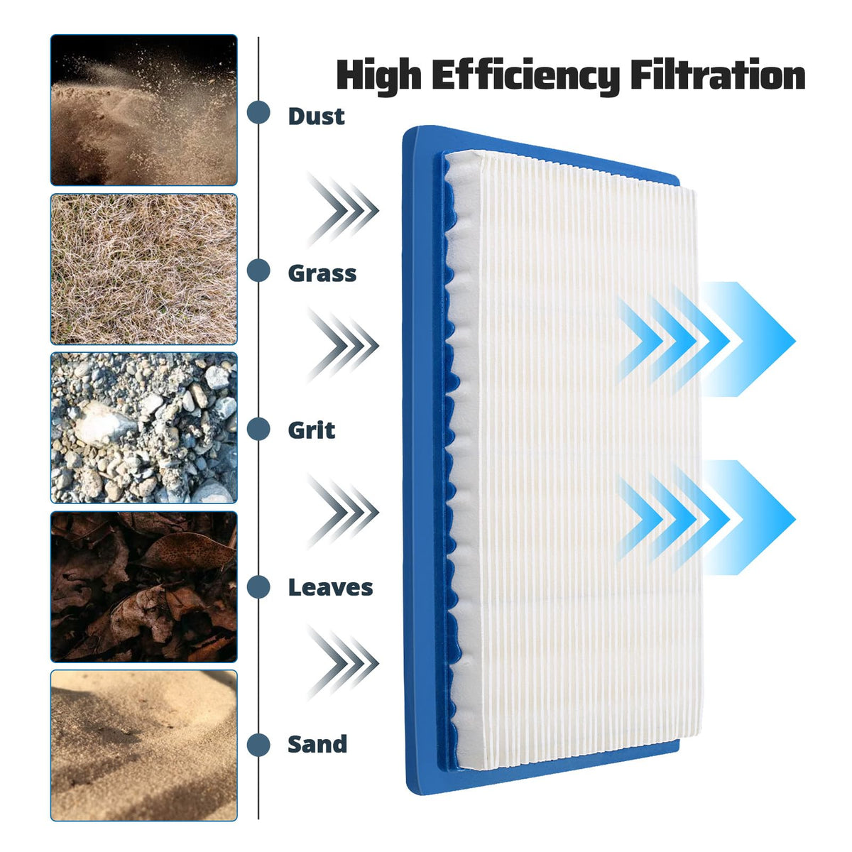 Yerbay dust seal and durability protect the filter and engine