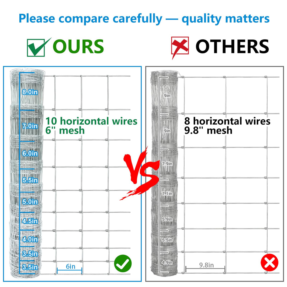YESON customer service support image conveys fast, helpful fencing guidance.