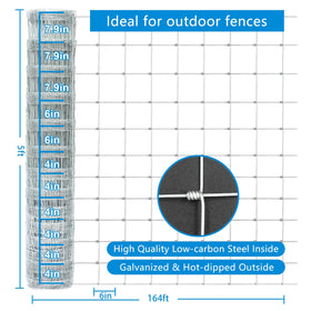 YESON twisted-weaving technology close-up strengthens fence rigidity.