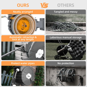 YESTAR 3-layer PVC braided hose emphasizes strength and reliable water flow.